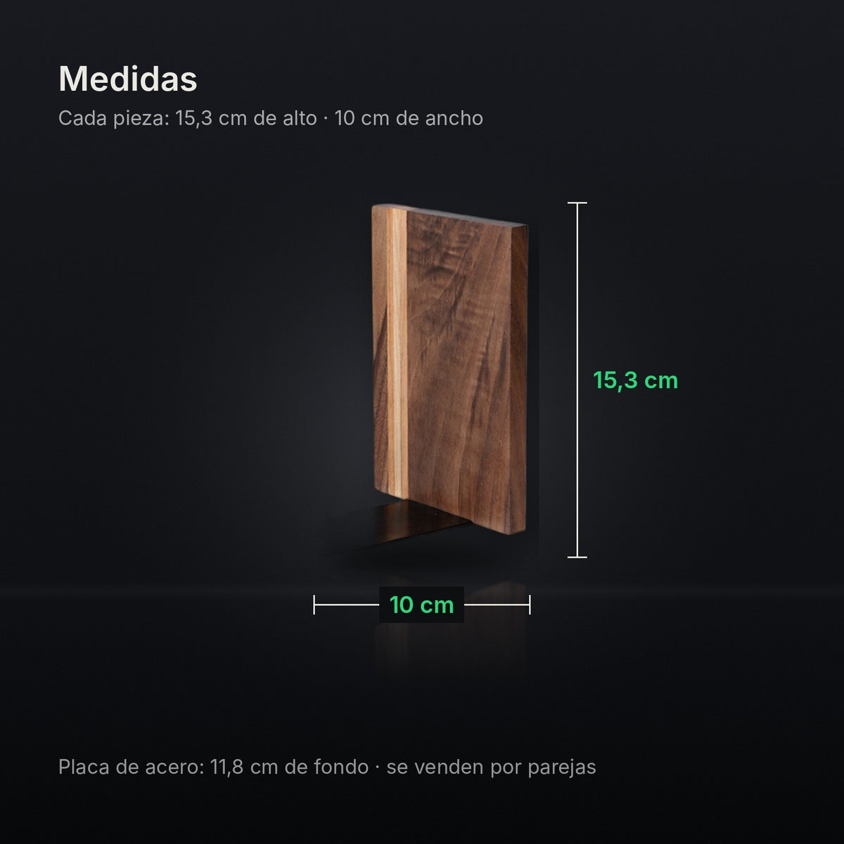 Medidas de Lomo