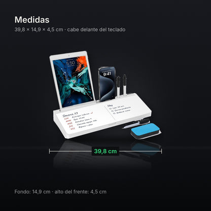 Medidas de Plan