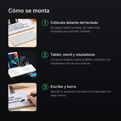 Cómo se monta Plan